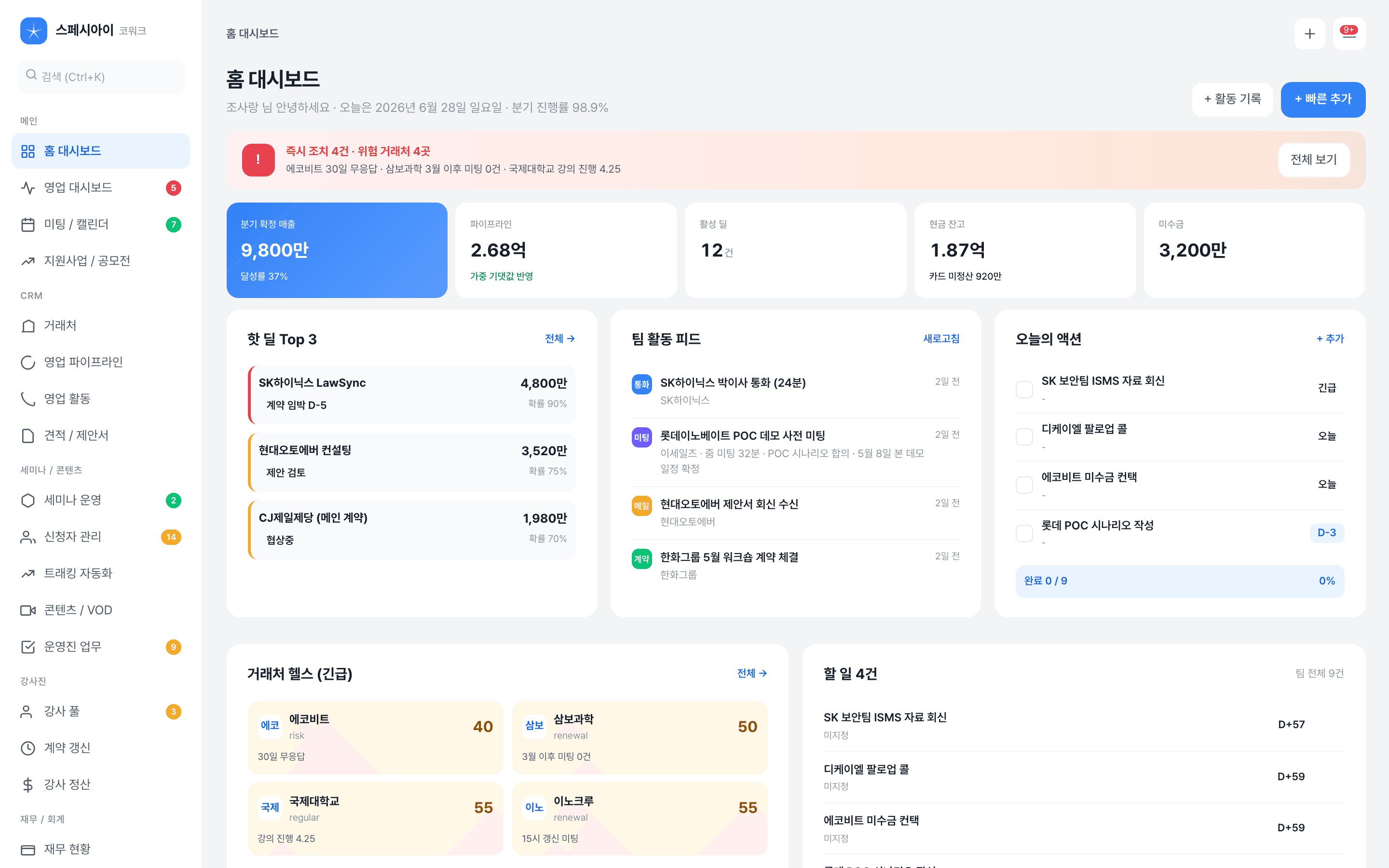 SpeciAI 홈 대시보드 — 매출·핫딜·거래처 헬스·오늘 할 일을 한눈에